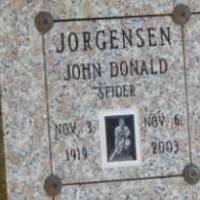 John JORGENSEN