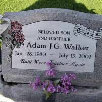 Adam James Gerry WALKER